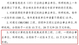 2018最后機會 速來申請信息系統(tǒng)集成資質(zhì)二級，贏取15萬元補貼！