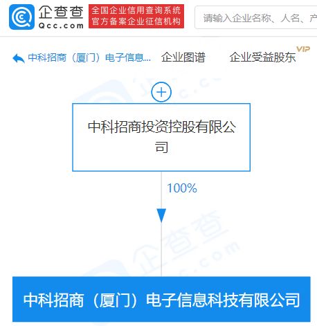 中科招商在廈門成立電子信息科技公司，注冊(cè)資本1億元深耕信息系統(tǒng)集成服務(wù)