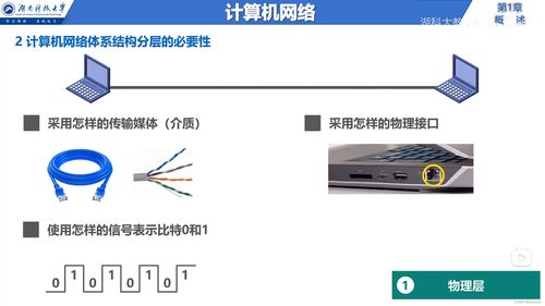 計算機網絡體系結構與核心服務概述