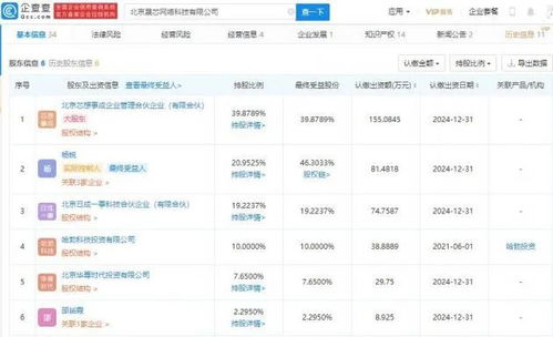 華為哈勃投資晟芯網絡，持股10%布局計算機系統服務新賽道